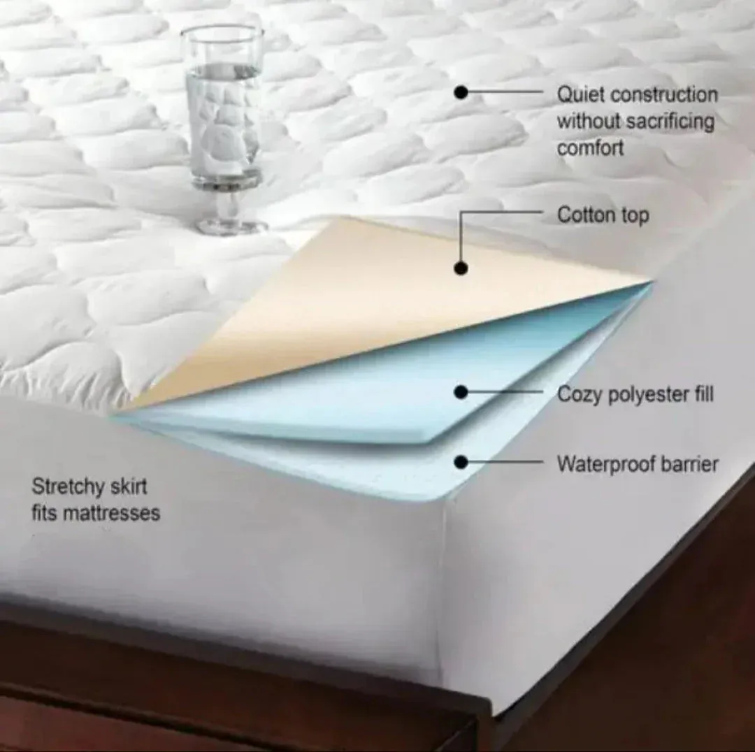 Cotton Quilted Waterproof Mattress Cover - White