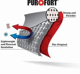 Dunlop Purofort Professional D460933 Non-Safety Rubber Wellington Green Size UK 4 to 5 (European 37 to 38)