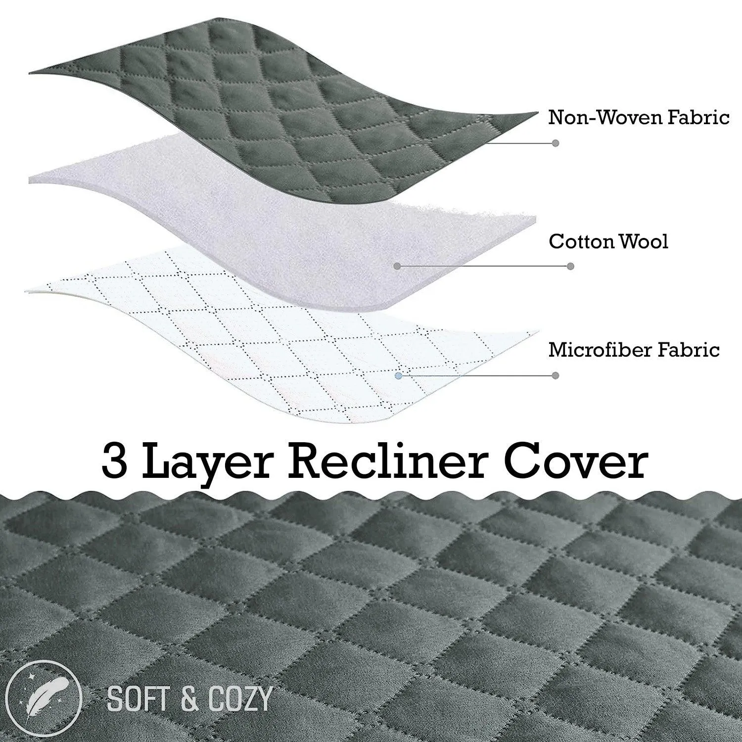 Quilted Recliner Chair Cover With Side Pockets for 1 Seater Sofa, Dark Grey