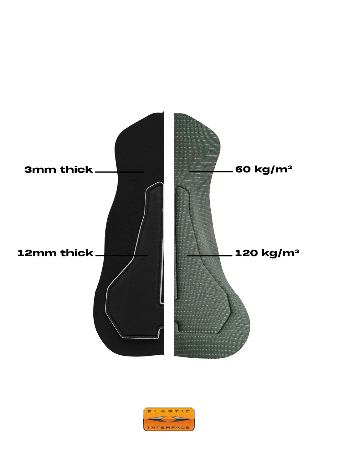 THERMAL Bib Shorts - Black