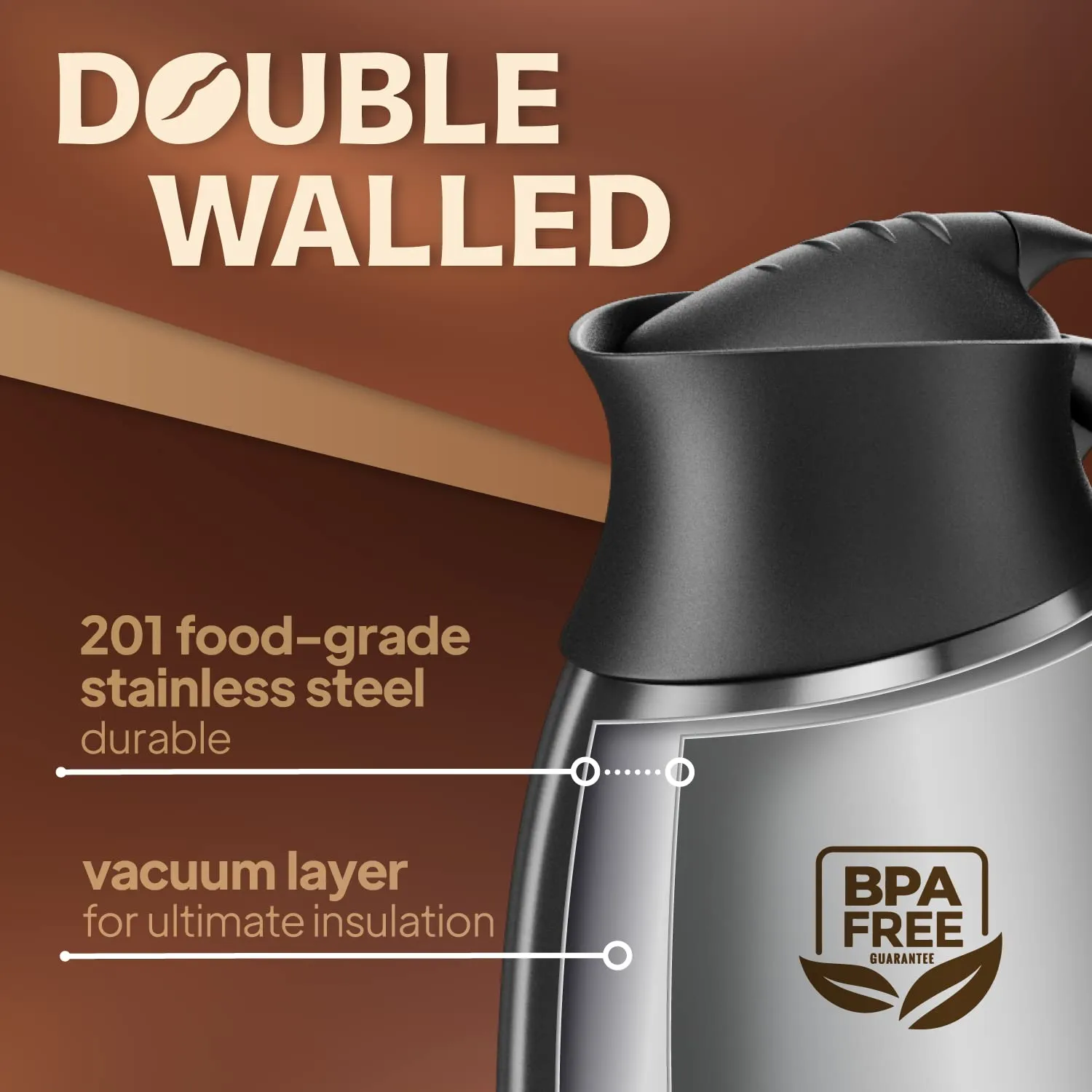 Thermal Coffee Carafe 1.5L/51Oz - Double Wall Vacuum Insulated BPA Free Stainless Steel Easy Server Beverage Butler Pitcher - Lab-Tested Hot and Cold Serving Thermos Jug with Free Brush and eBook